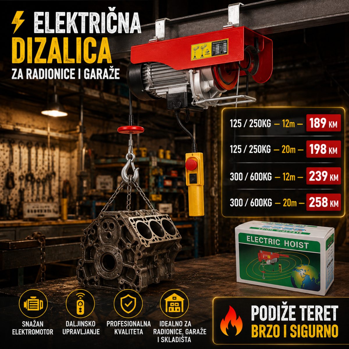 91 ELEKTRIČNA DIZALICA – SNAŽNO I SIGURNO PODIZANJE TERETA - Image 1