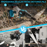 Mini AKU Motorna Pila 48V – Bežična Električna Pila sa 2 Lanca | 1 ili 2 Baterije - Image 7